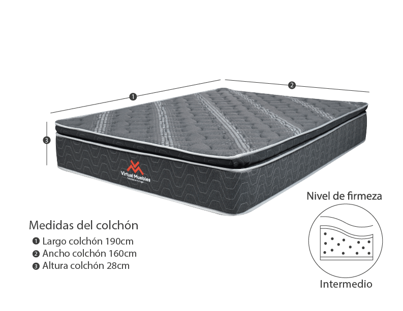 Combo para Habitación Jiang, incluye Base Cama Queen.